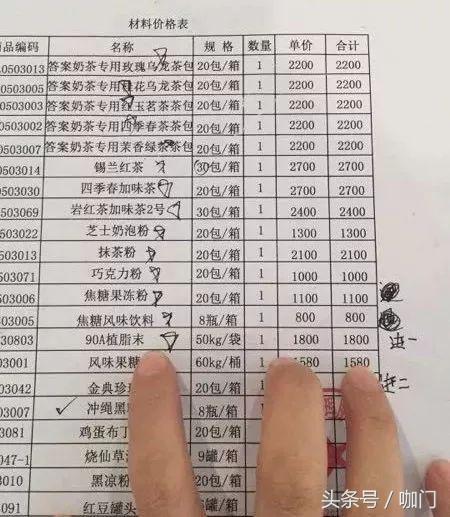 奶茶店加盟的3个悲催往事：花了89000，就买了个占卜生成器？ 3